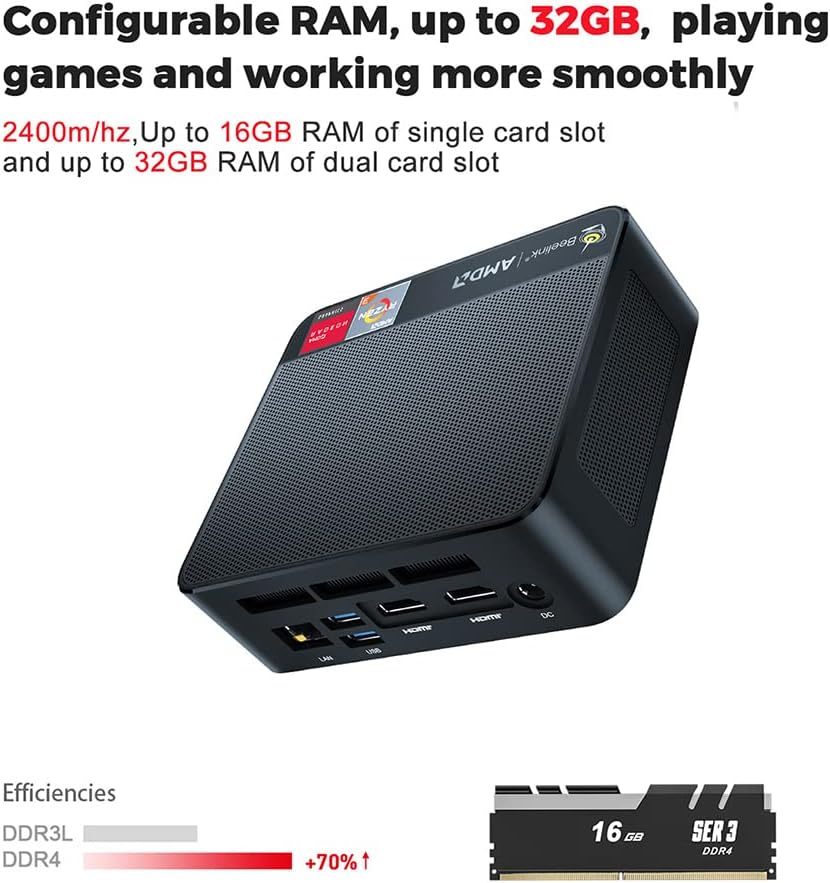 Beelink SER4 Ryzen Mini PC Windows 11 AMD Ryzen 7 4800U(7nm, 8C/16T)up to 4.2GHz, 32GB DDR4 RAM 512GB NVME SSD, 4K@60Hz Triple Display Dual HDMI+Type-C, Support 57W Mini Gaming Computer WiFi 6E BT5.0 - Image 23